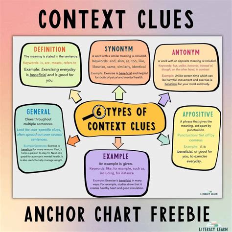 Boor chodi in English with contextual examples